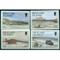 Playas de Malvinas